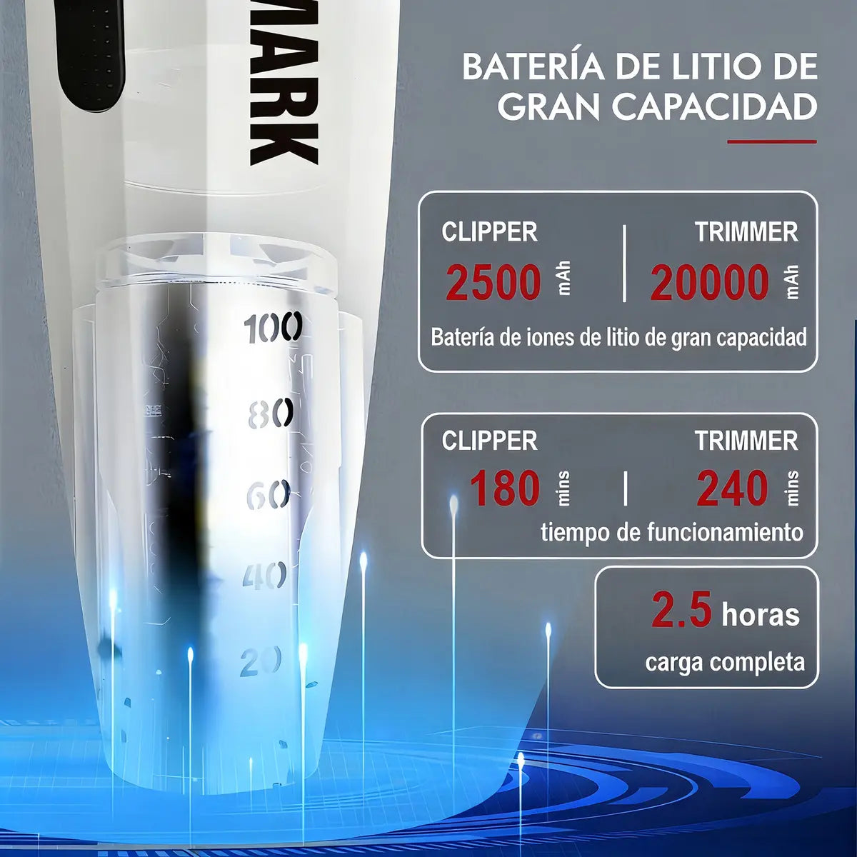 Wmark Ng-8632kit - Cortapelos Y Cortapelos Profesionales Con Indicador De Capacidad De Batería Led Con Caja De Regalo, Wmark Cortapelos Y Cortapelos Profesionales,cortadoras Cabel, Barbeador Eletrico