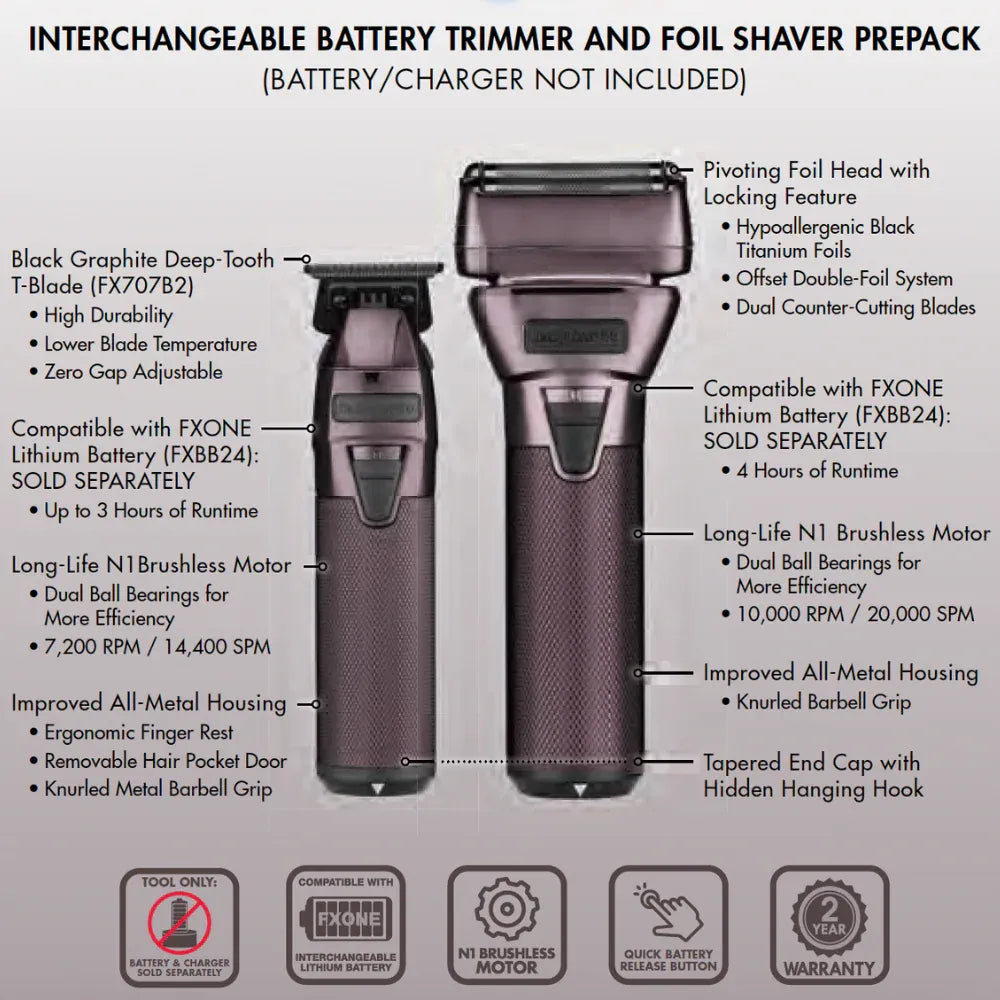 Babylisspro Limited Fxone Set Trimmer/shaver Morado