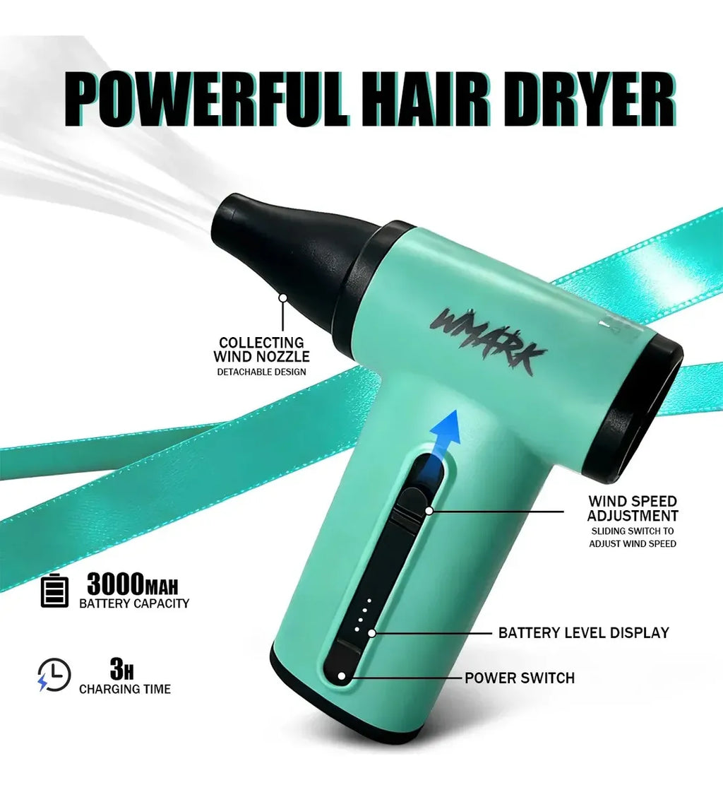 Wmark Ng-8637 Kit Set 5en1 Peluquería Profesional Azul