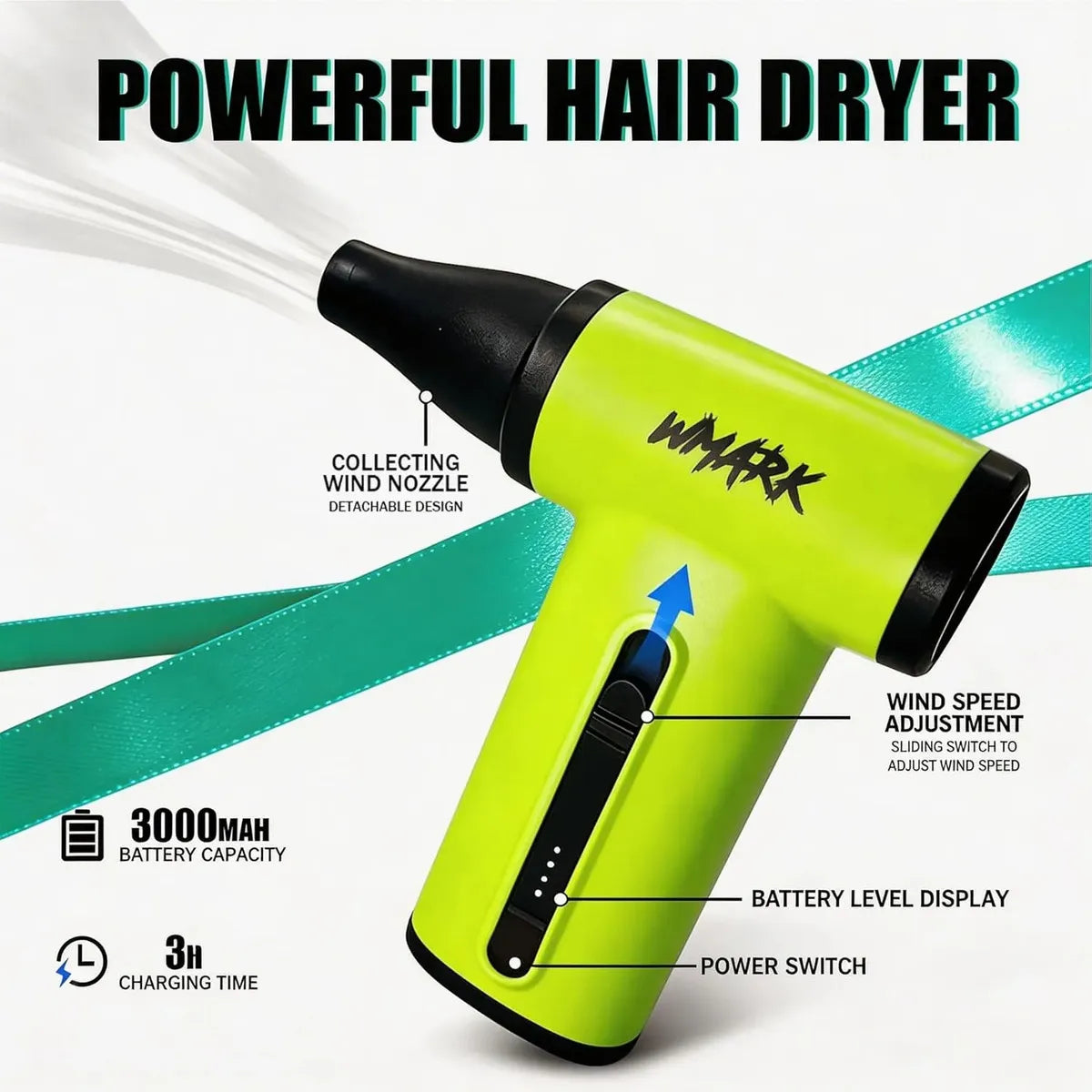 Wmark Ng-8637 Kit Set 5en1 Peluquería Profesional Verde